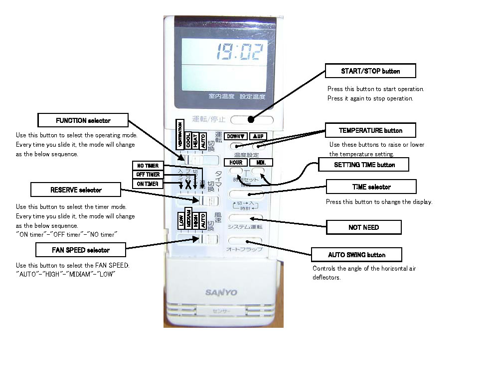 Sanyo Air Conditioner  -  2